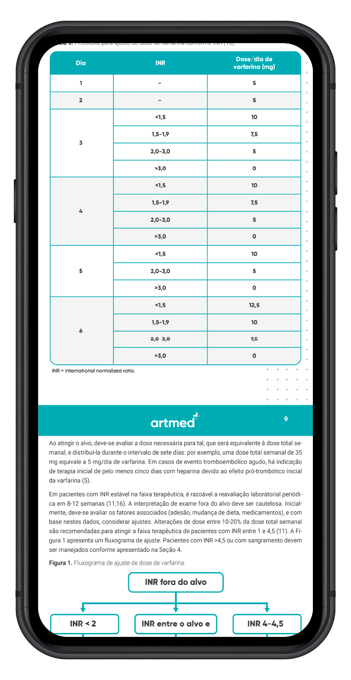0Art-Org-Mat_Rico-E-book_2502Manejo_Anticoagulado-Material_Mockup_Cel