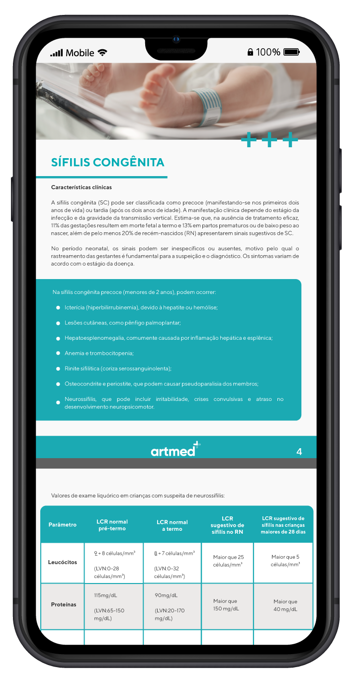 0Artmed-Org-Mat_Rico-2410-Infec-congenitas-mockup-2