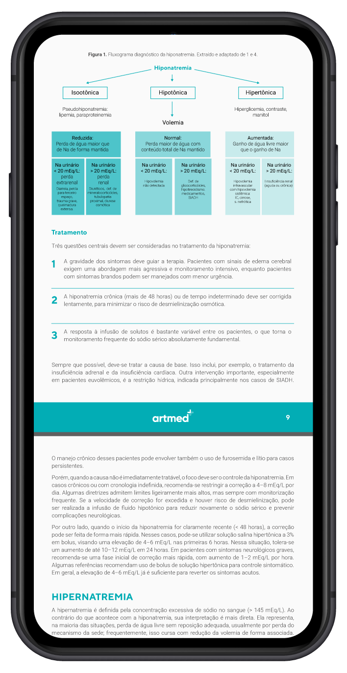 20Artmed-Org-Mat_Rico-2508Disturbio-do-sodio-mockup-2